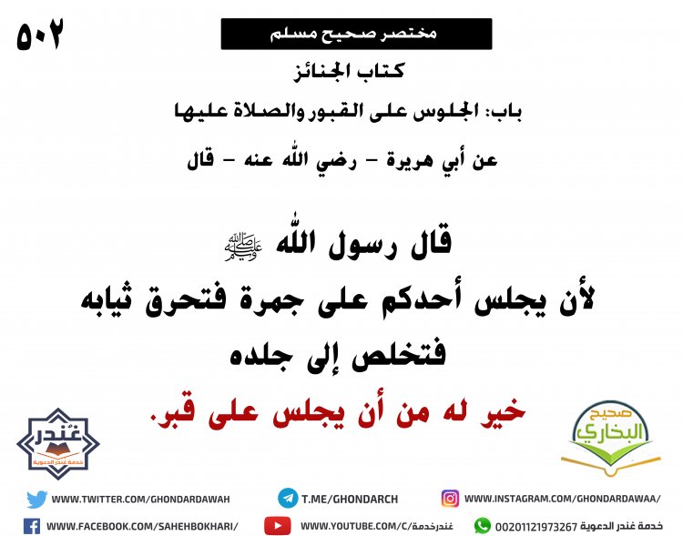 باب الجلوس على القبور والصلاة عليها 1