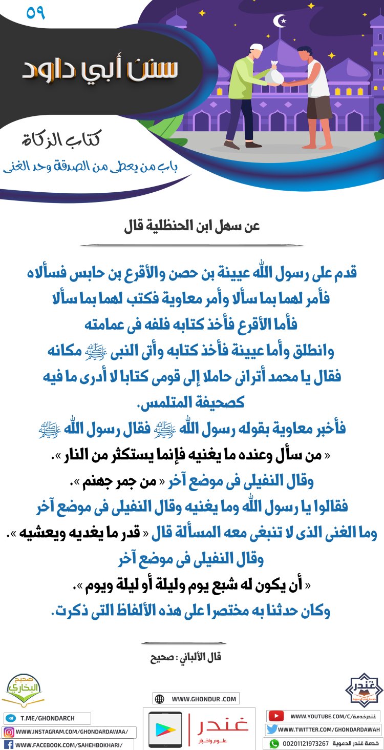 باب من يعطى من الصدقة وحد الغنى