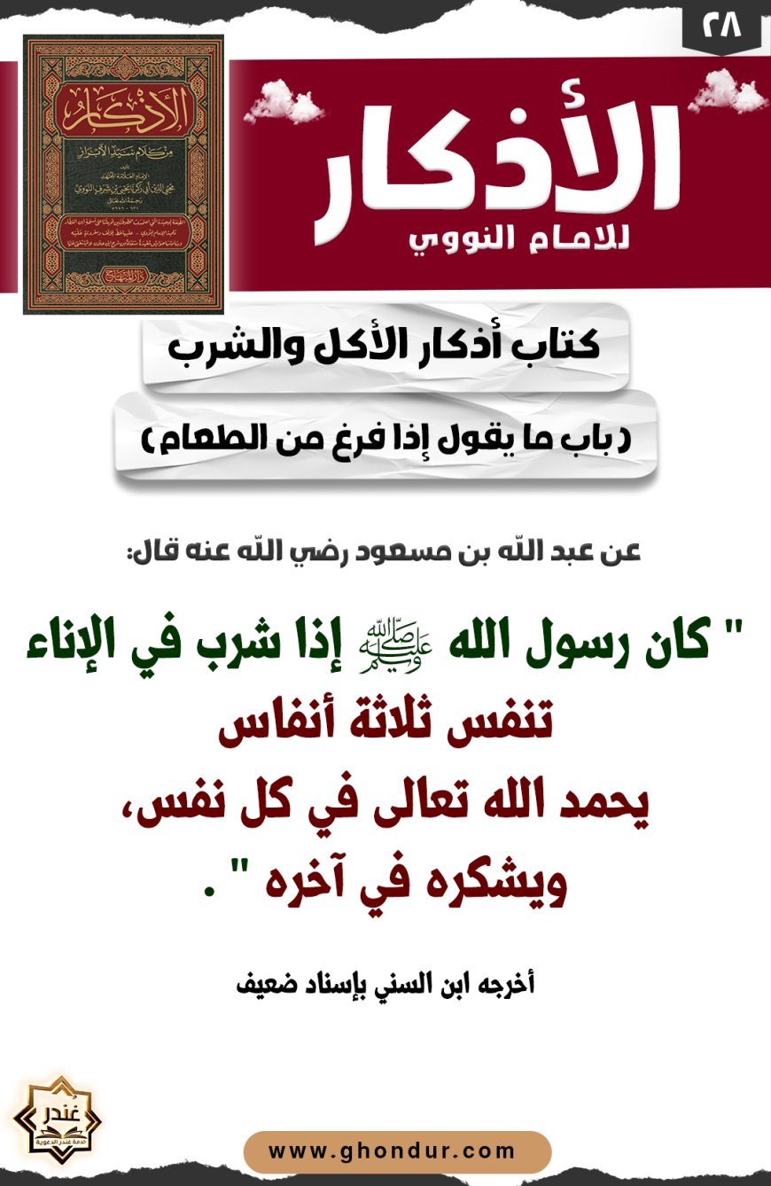 باب ما يقول إذا فرغ من الطعام