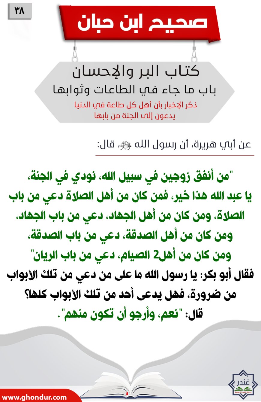 ذكر الإخبار بأن أهل كل طاعة في الدنيا يدعون إلى الجنة من بابها38
