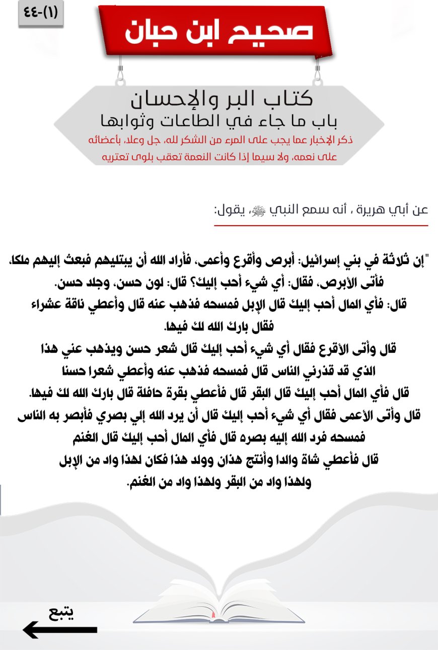 ذكر الإخبار عما يجب على المرء من الشكر لله، جل وعلا، بأعضائه على نعمه، ولا سيما إذا كانت النعمة تعقب بلوى تعتريه44