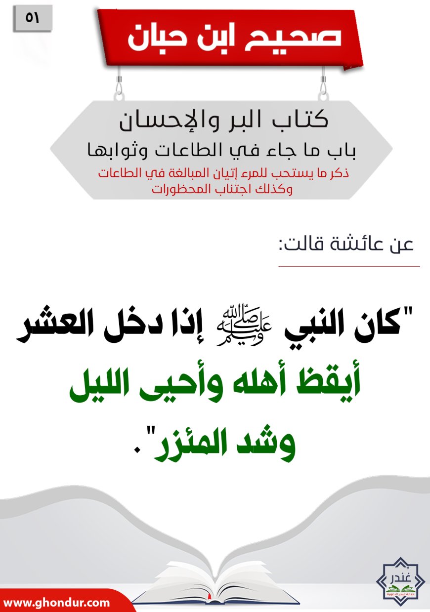 ذكر ما يستحب للمرء إتيان المبالغة في الطاعات وكذلك اجتناب المحظورات51