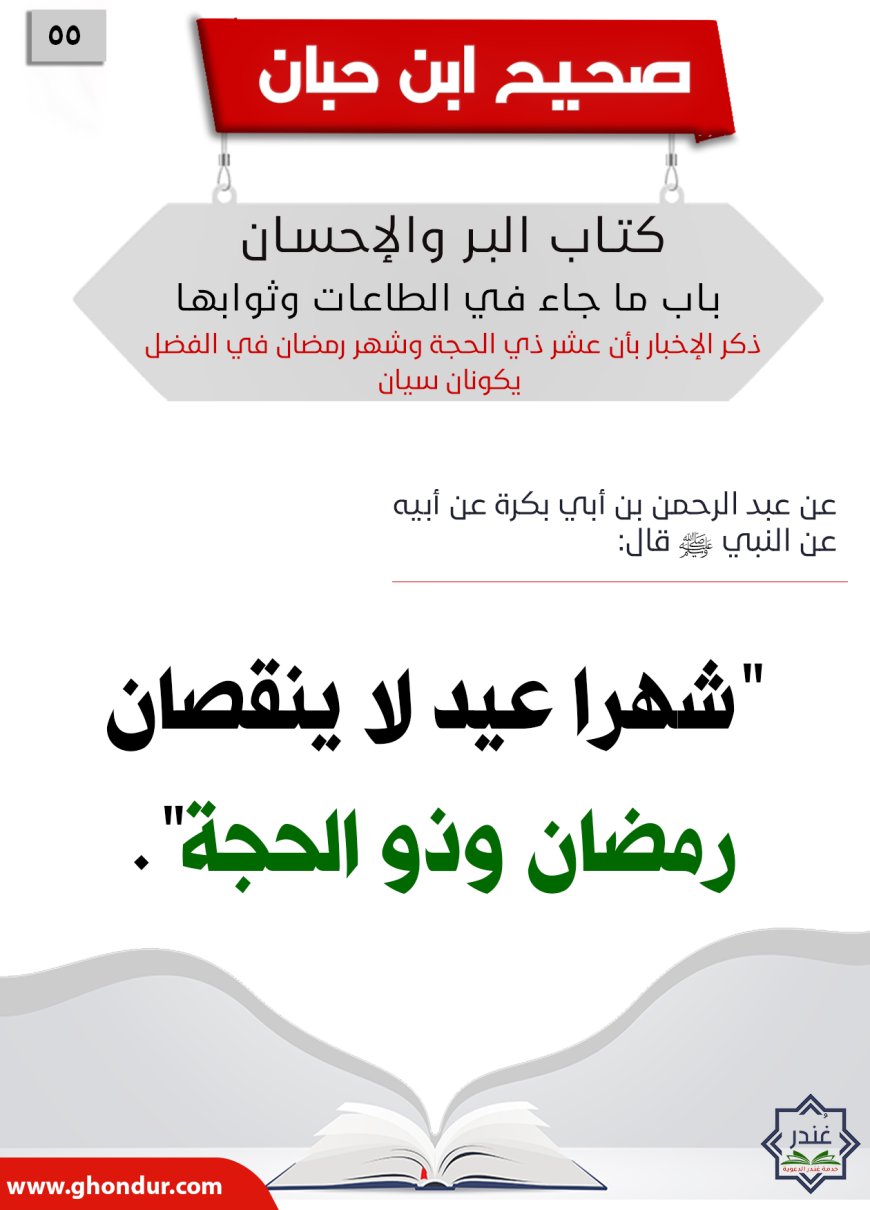 ذكر الإخبار بأن عشر ذي الحجة وشهر رمضان في الفضل يكونان سيان54