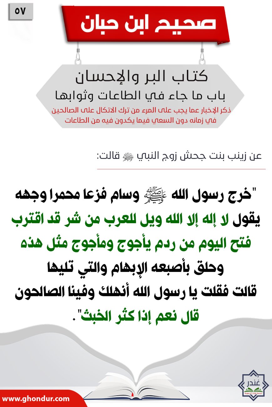 ذكر الإخبار عما يجب على المرء من ترك الاتكال على الصالحين في زمانه دون السعي فيما يكدون فيه من الطاعات57