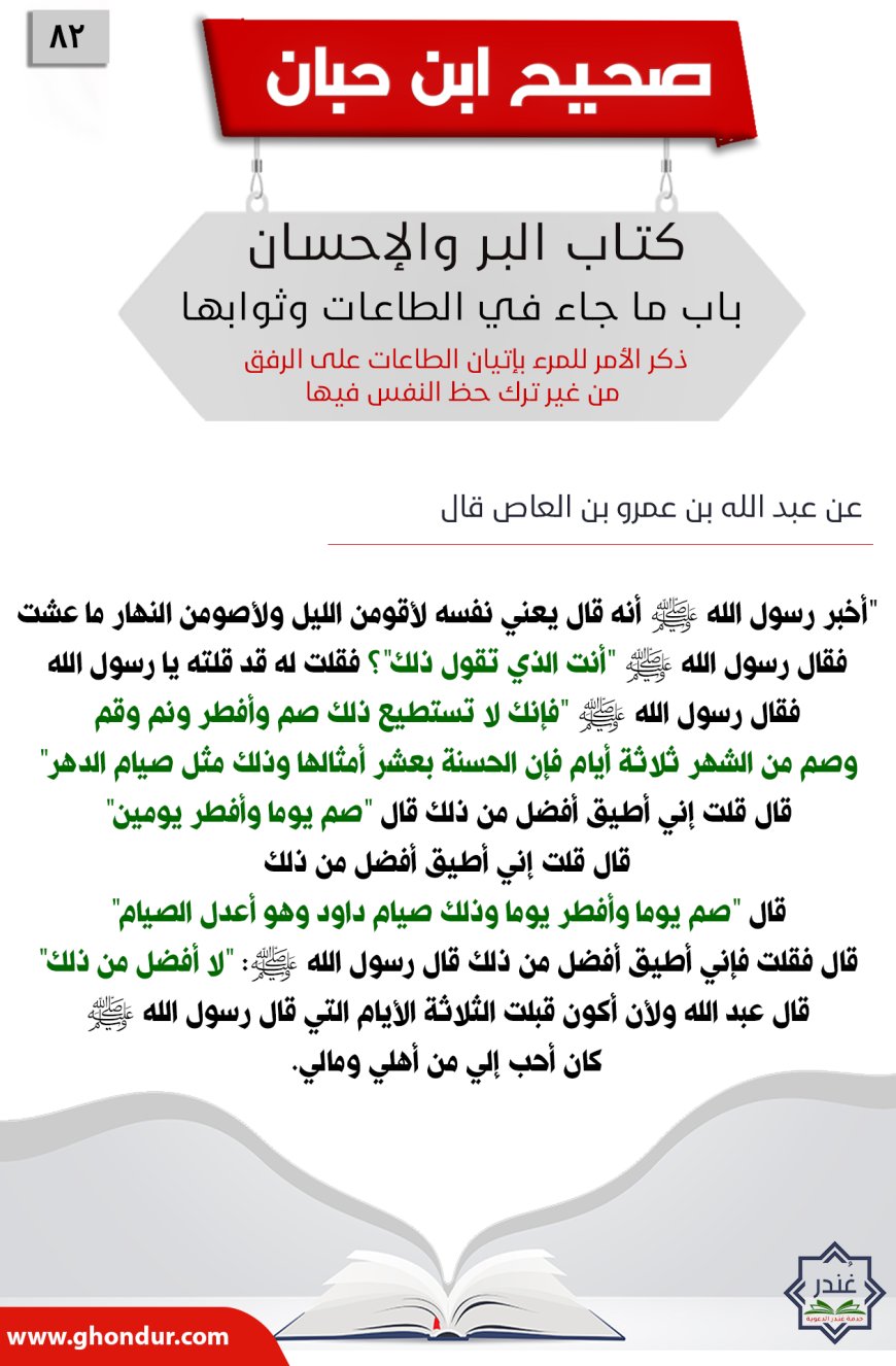 ذكر الأمر للمرء بإتيان الطاعات على الرفق من غير ترك حظ النفس فيها82