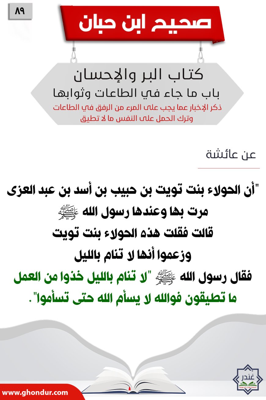 ذكر الإخبار عما يجب على المرء من الرفق في الطاعات وترك الحمل على النفس ما لا تطيق89