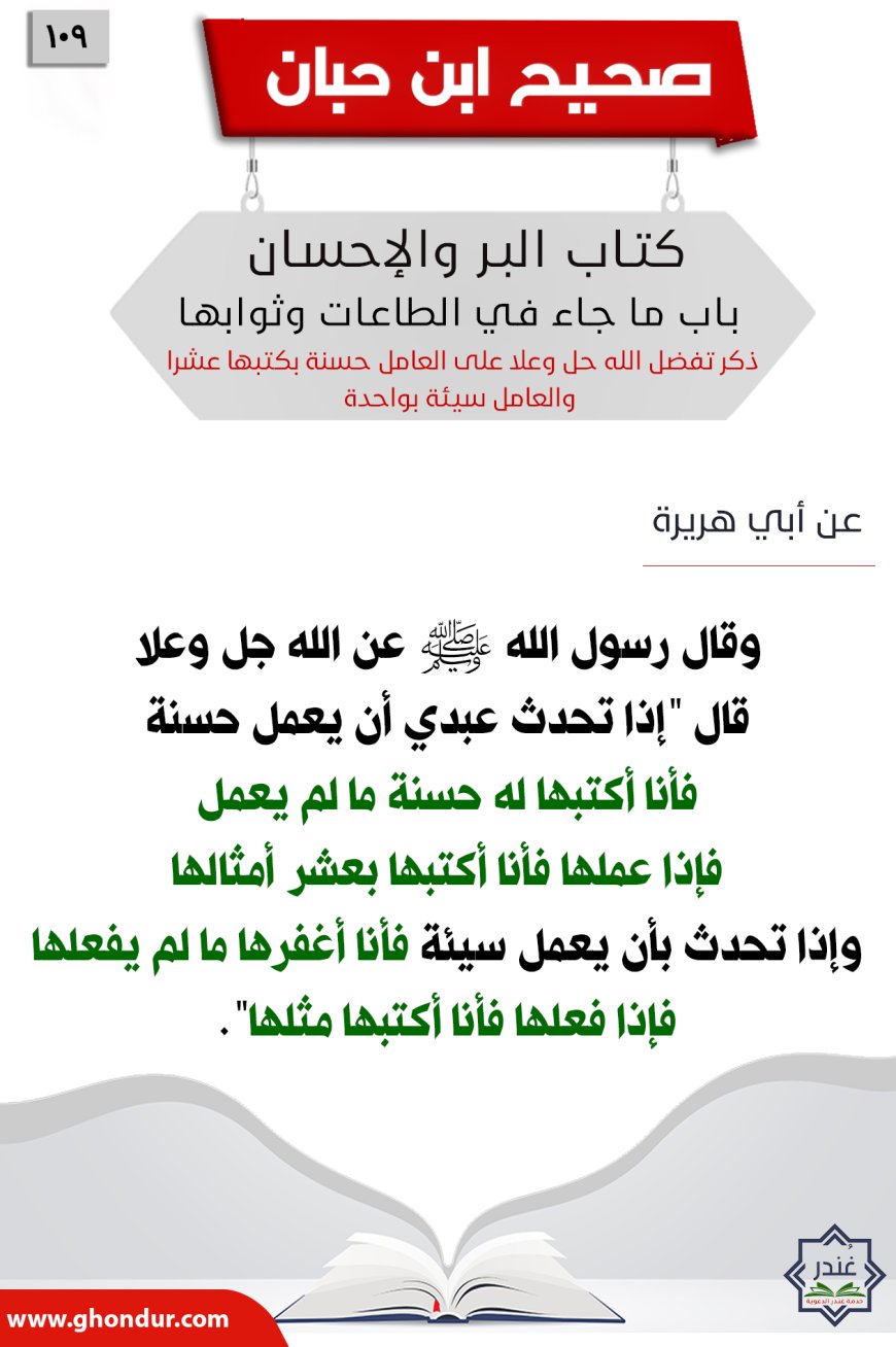 ذكر تفضل الله حل وعلا على العامل حسنة بكتبها عشرا والعامل سيئة بواحدة109