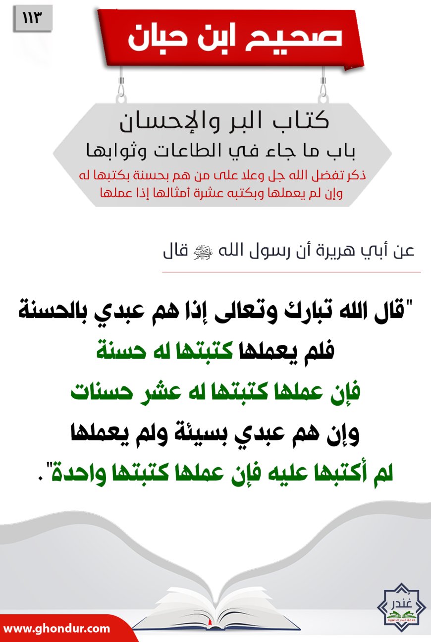ذكر تفضل الله جل وعلا على من هم بحسنة بكتبها له وإن لم يعملها وبكتبه عشرة أمثالها إذا عملها113