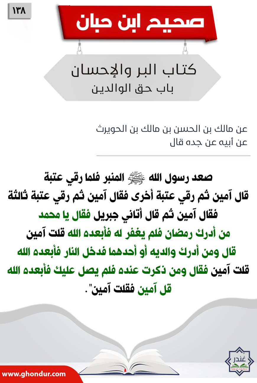 باب حق الوالدين138