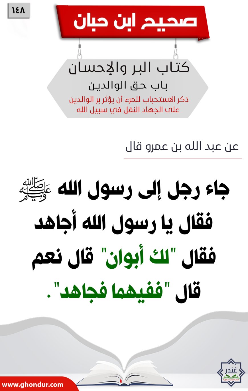 ذكر الاستحباب للمرء أن يؤثر بر الوالدين على الجهاد النفل في سبيل الله148