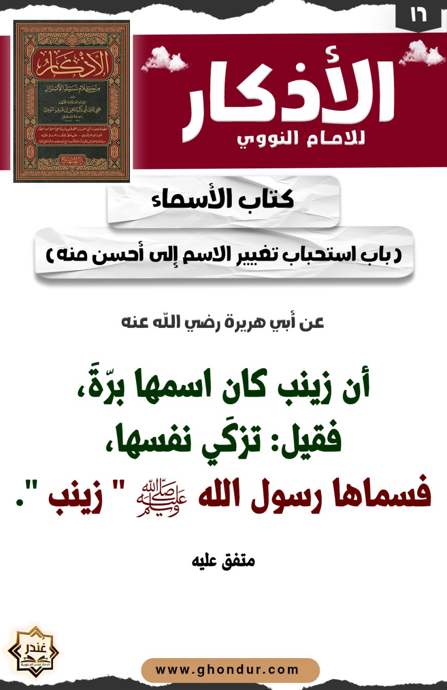 باب استحباب تغيير الاسم إلى أحسن منه