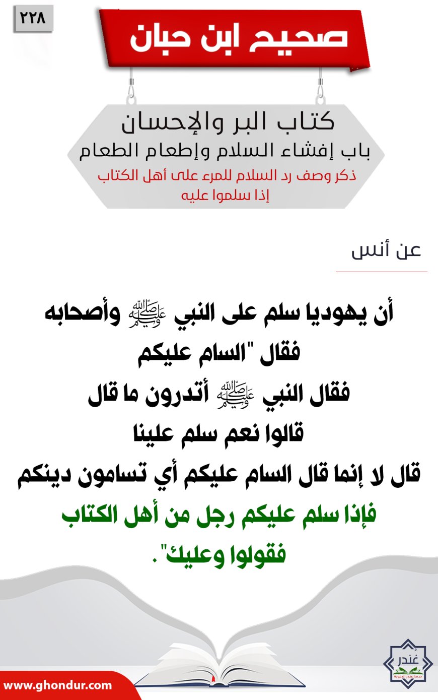 ذكر وصف رد السلام للمرء على أهل الكتاب إذا سلموا عليه228