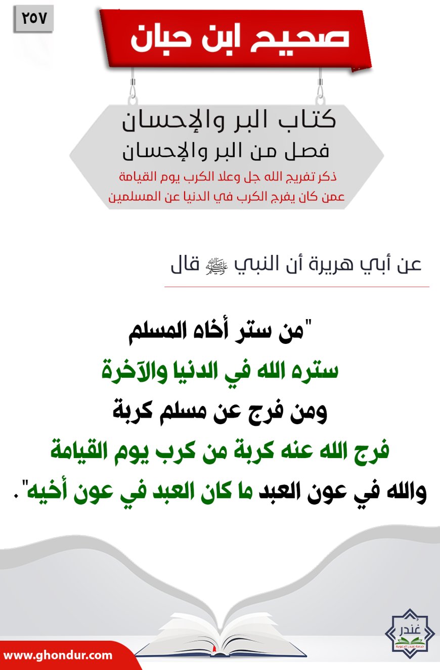 ذكر تفريج الله جل وعلا الكرب يوم القيامة عمن كان يفرج الكرب في الدنيا عن المسلمين257