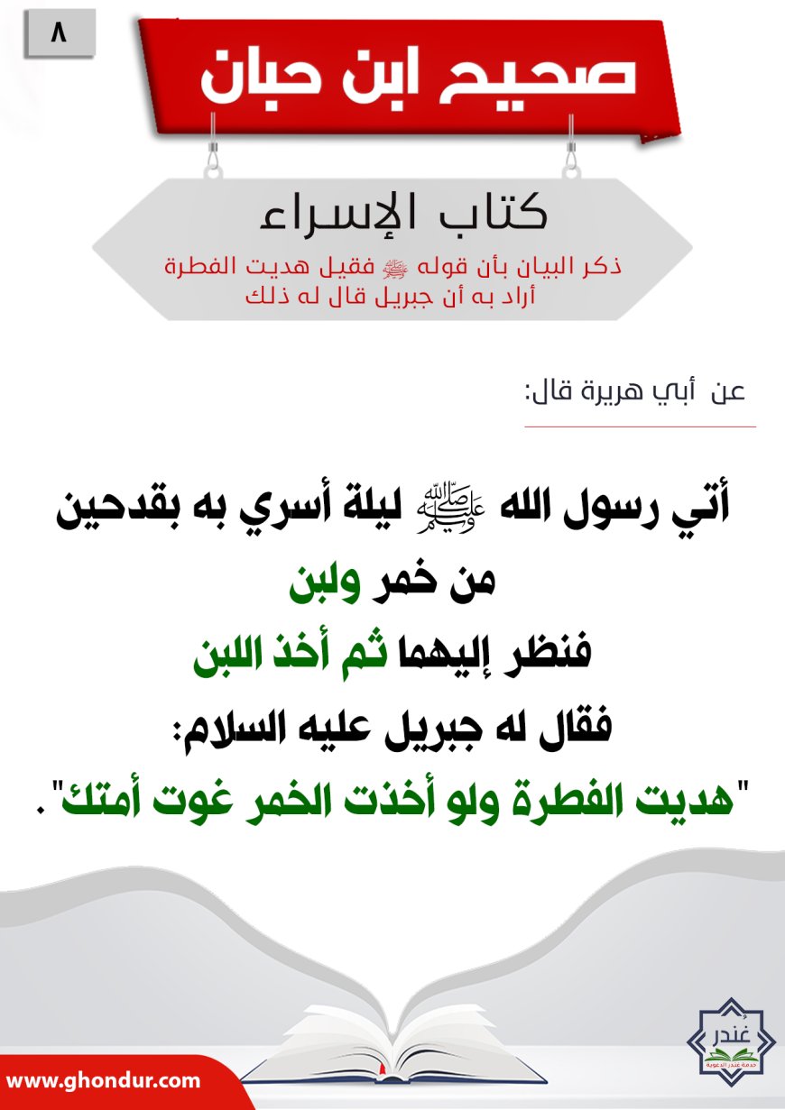 ذكر البيان بأن قوله صلى الله عليه وسلم فقيل هديت الفطرة أراد به أن جبريل قال له ذلك8