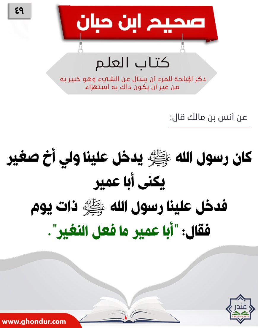 ذكر الإباحة للمرء أن يسأل عن الشيء وهو خبير به من غير أن يكون ذاك به استهزاء49