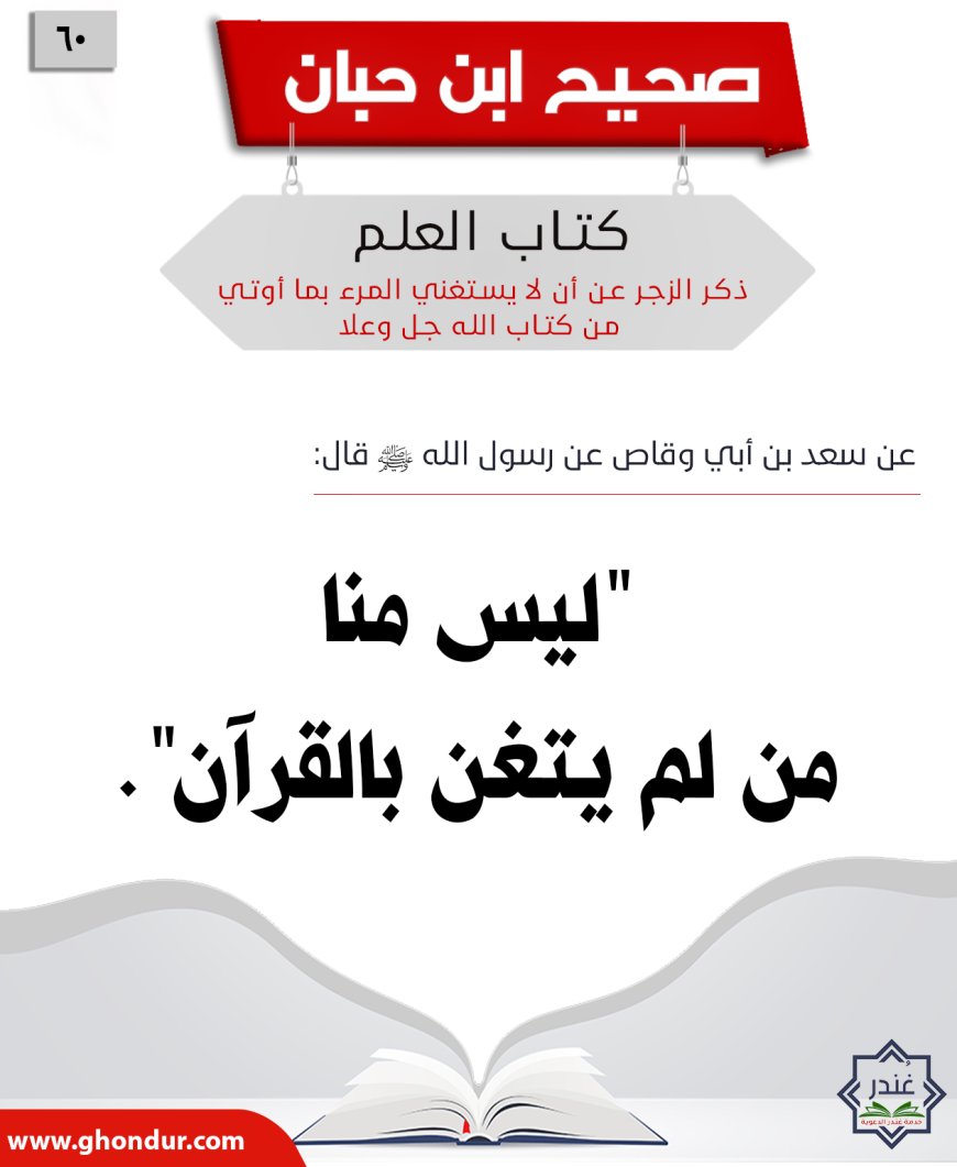 ذكر الزجر عن أن لا يستغني1المرء بما أوتي من كتاب الله جل وعلا60