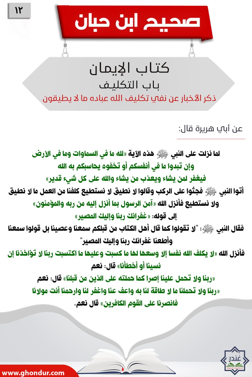 ذكر الأخبار عن نفي تكليف الله عباده ما لا يطيقون12