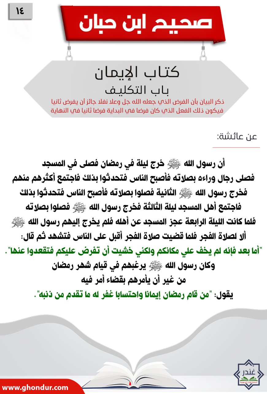 ذكر البيان بأن الفرض الذي جعله الله جل وعلا نفلا جائز أن يفرض ثانيا فيكون ذلك الفعل الذي كان فرضا في البداية فرضا ثانيا في النهاية14