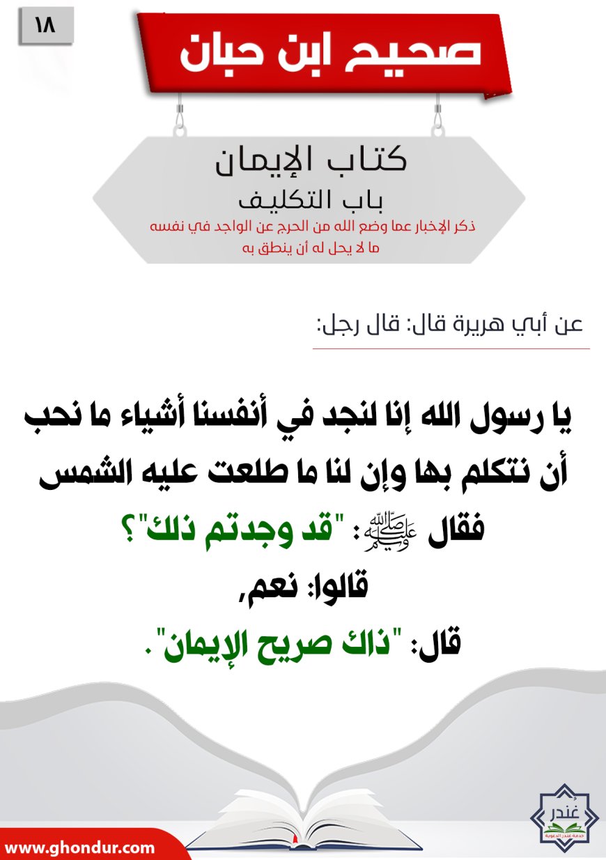 ذكر الإخبار عما وضع الله من الحرج عن الواجد في نفسه ما لا يحل له أن ينطق به18