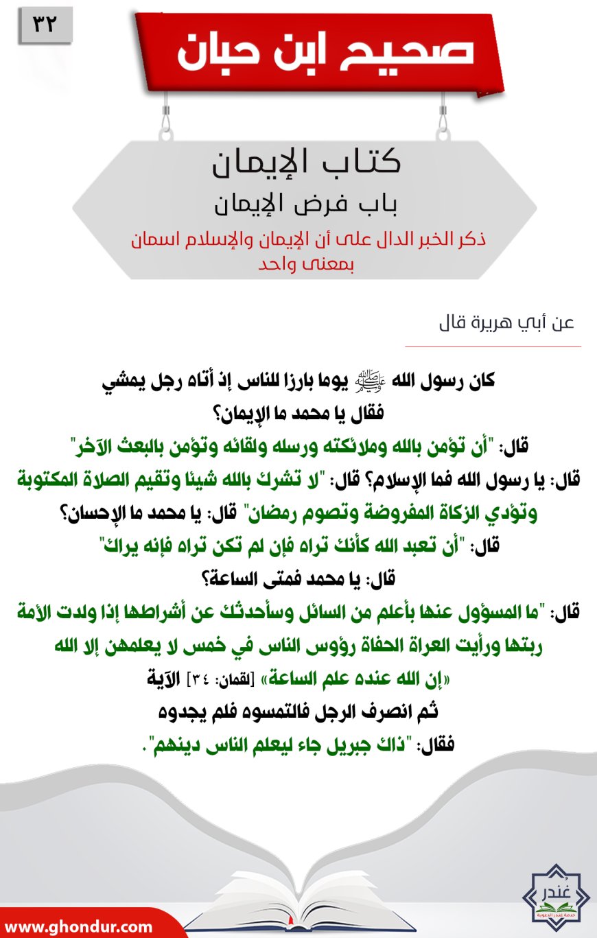 ذكر الخبر الدال على أن الإيمان والإسلام اسمان بمعنى واحد32